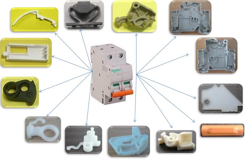 Automotive Components